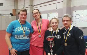 Résultats Coupe Bruxelles/Brabant Wallon