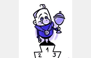 Résultats Championnat Provincial Vétérans 2016