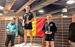 Finale du Top 12 Jeunes