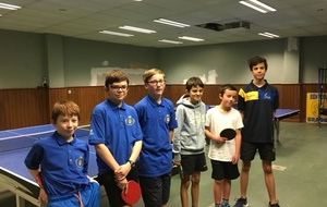 Finale interclubs jeunes