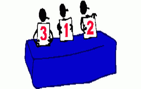 Résultats Critérium provincial seniors